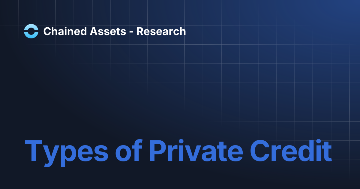 Types of Private Credit | Chained Assets - Research