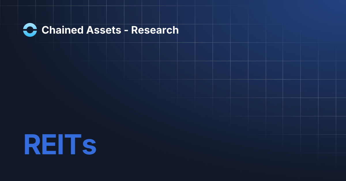 REITs | Chained Assets - Research