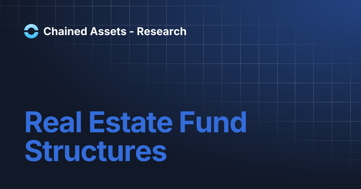 Real Estate Fund Structures | Chained Assets - Research